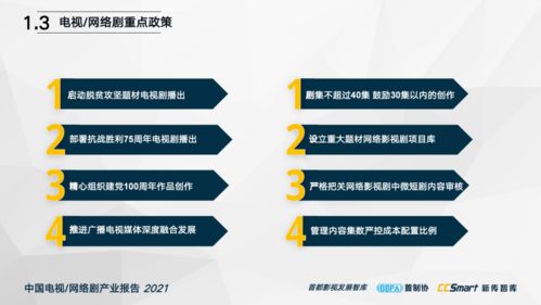 2021年中國(guó)電視與網(wǎng)絡(luò)劇產(chǎn)業(yè)報(bào)告重磅發(fā)布 廣電節(jié)目制作迎來(lái)新時(shí)代