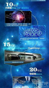 量子通信護(hù)航 助力信息安全軟件開發(fā)的創(chuàng)新路徑