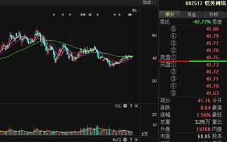 愷英網(wǎng)絡(luò)完成流量獲取、經(jīng)營(yíng)與變現(xiàn)閉環(huán)，網(wǎng)絡(luò)與信息安全軟件開發(fā)迎來大利好